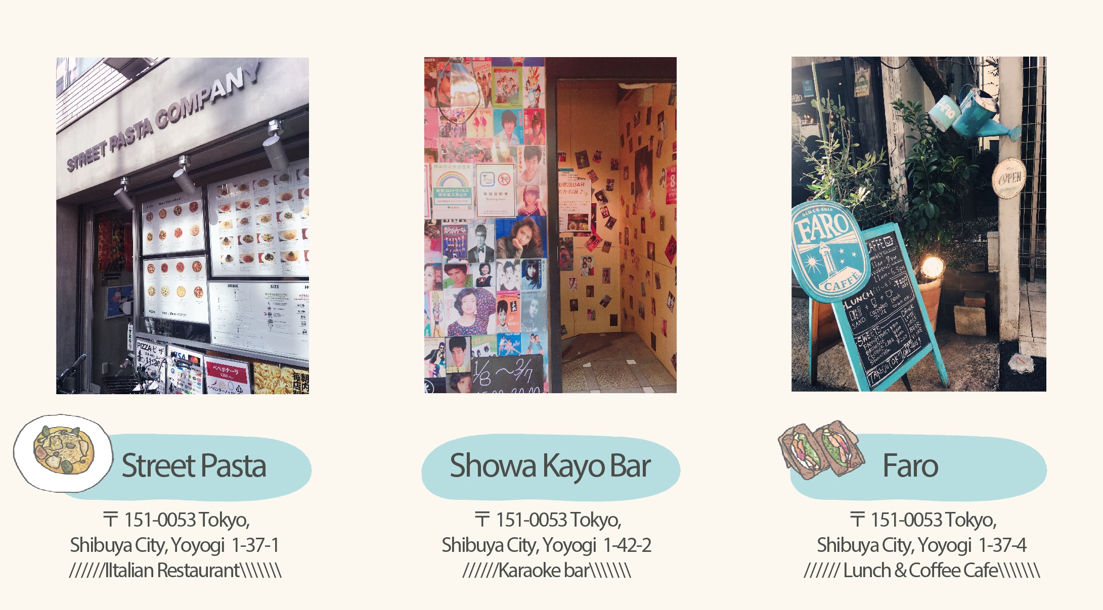 Yoyogi shops photo