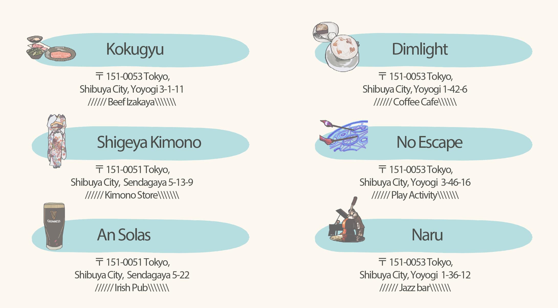 Yoyogi shop list