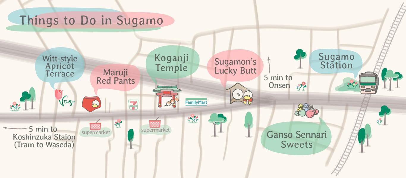 sugamo jizodori map