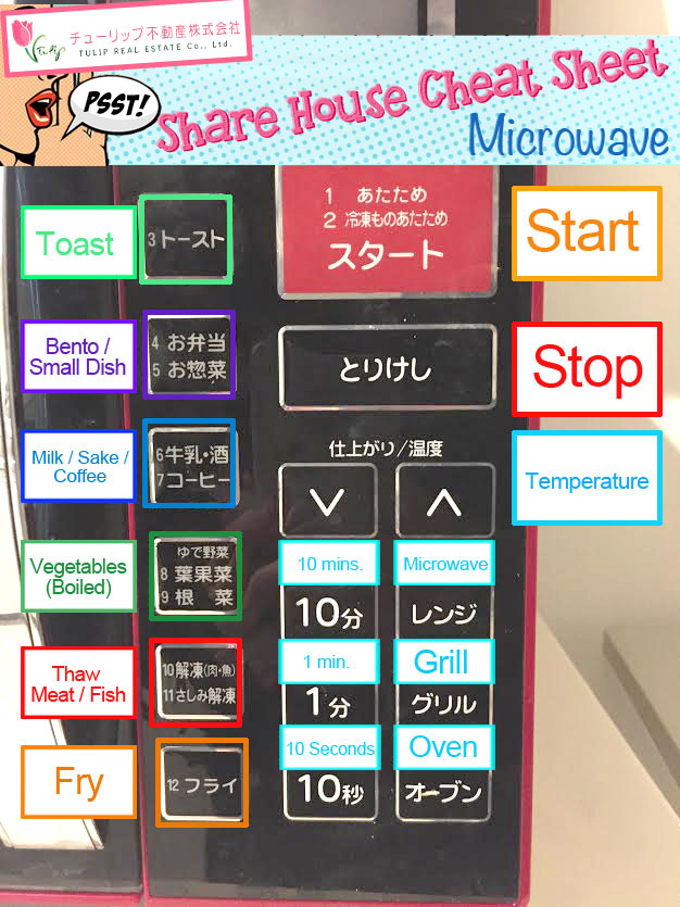 Japanese microwave