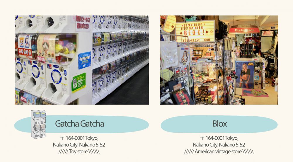 Nakano shops information