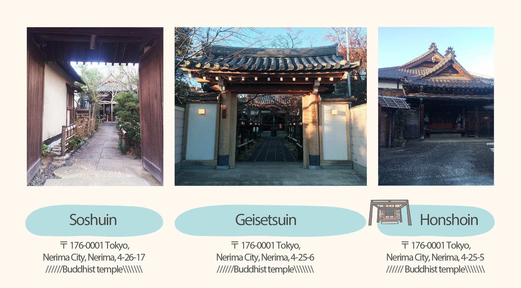 Temples in Nerima