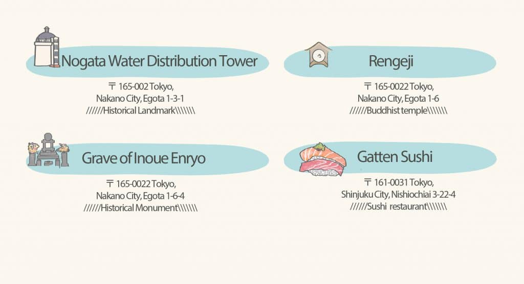 Ochiaiminaminagasaki shops information