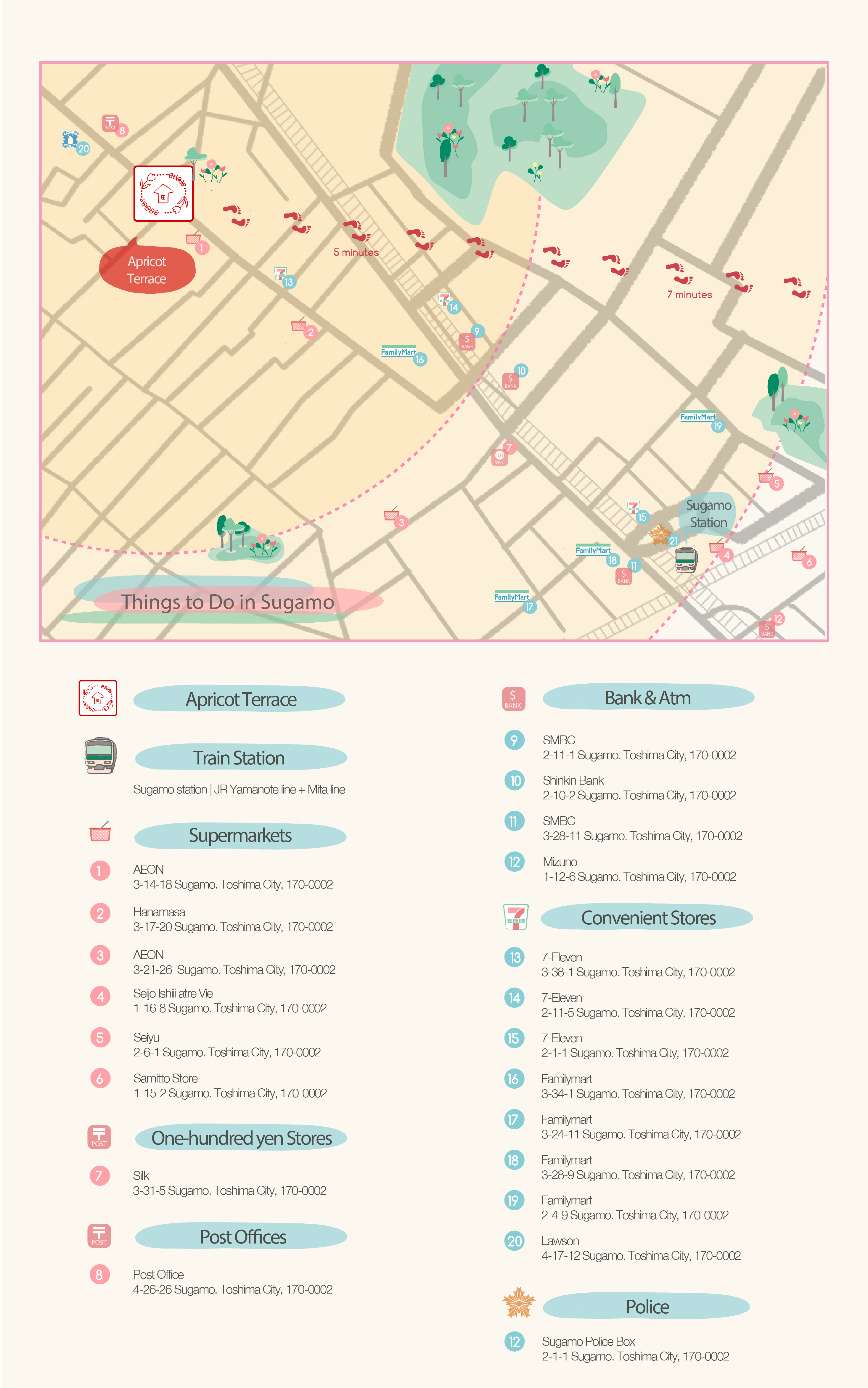 Sugamo map