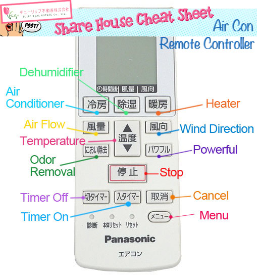 Kanji Life hack Air conditioner