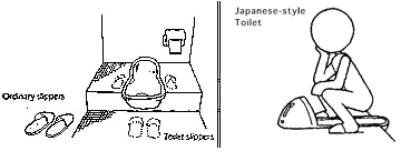 Toilet traditional Japanese